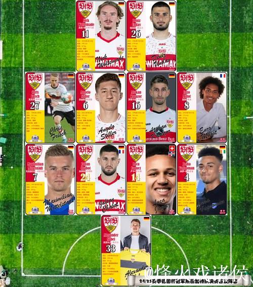 洛孔加与卢卡-武什科维奇领衔汉堡对阵斯图加特首发名单